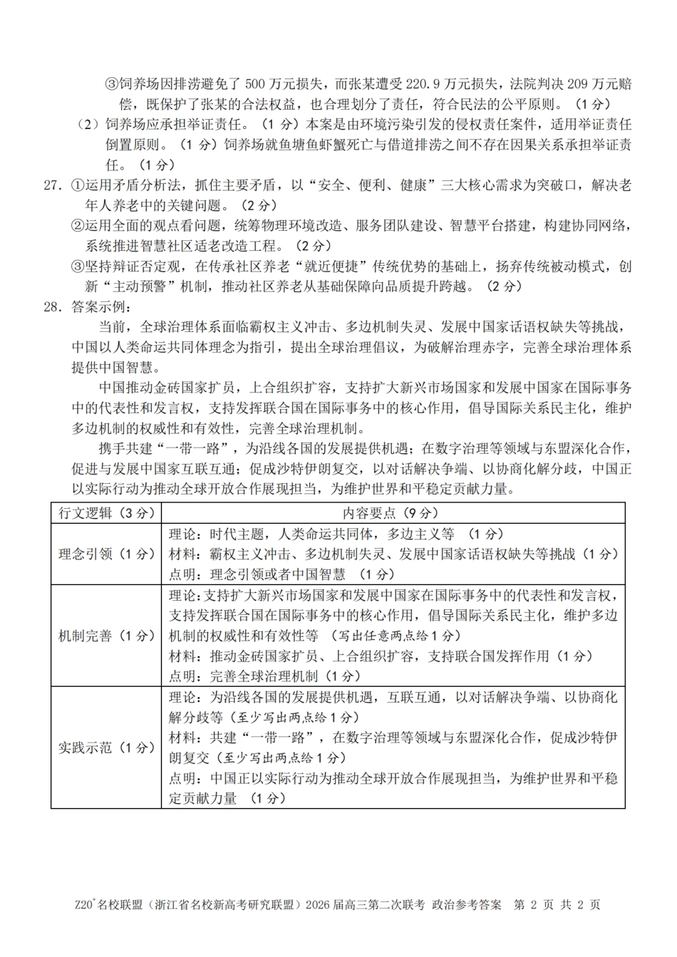 Z20名校联盟（浙江省名校新高考研究联盟）2026届高三第二次联考政治_政治答案｜Z20联盟26届12月联考.pdf_第2页