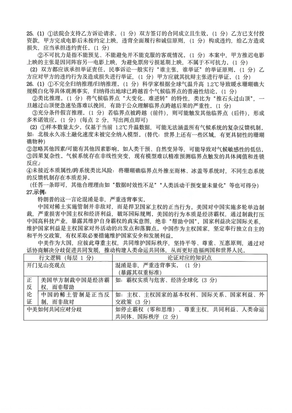 浙江省北斗星盟2025年12月高三联考（全科）_政治答案｜26届北斗星盟12月联考.pdf_第2页