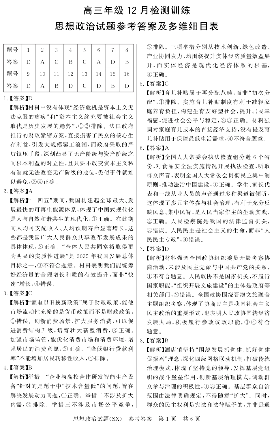 山西省2026届高三第一次八省联考（T8联考）（全科）_T8政治答案.pdf_第1页