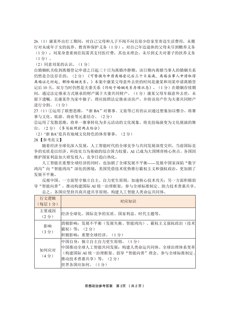 浙江省金丽衢十二校2025学年高三第一次联考_政治答案｜26届金丽衢十二校12月联考.pdf_第2页
