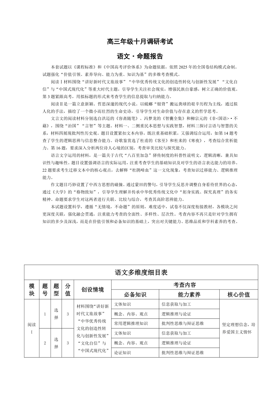 语文-安徽高三年级十月调研考试答案+命题报告+评分细则_语文-安徽高三年级十月调研考试 命题报告.pdf_第1页