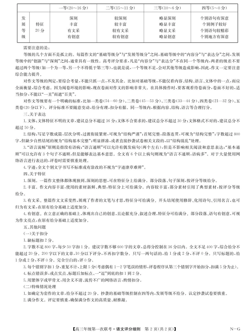 江西省新十校协作体2025-2026学年高三上学期第一次联考语文试卷（含答案）_语文评分细则-高三第一次联考（NG）.pdf_第2页