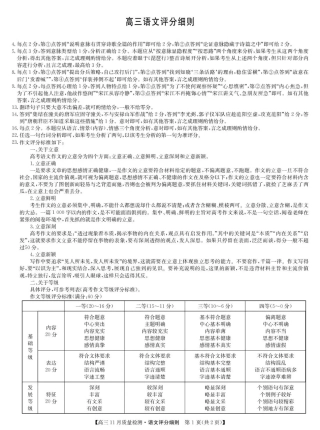 宜春市十校协作体2025~2026学年高三(上)第一次联考语文评分细则.pdf