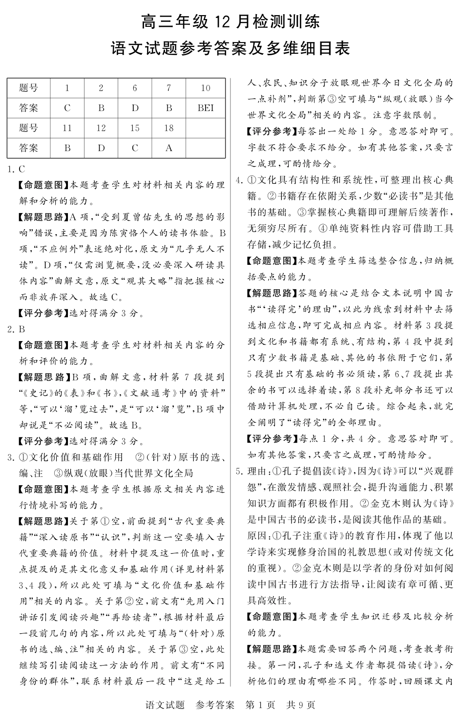 山西省2026届高三第一次八省联考（T8联考）（全科）_T8语文答案.pdf_第1页