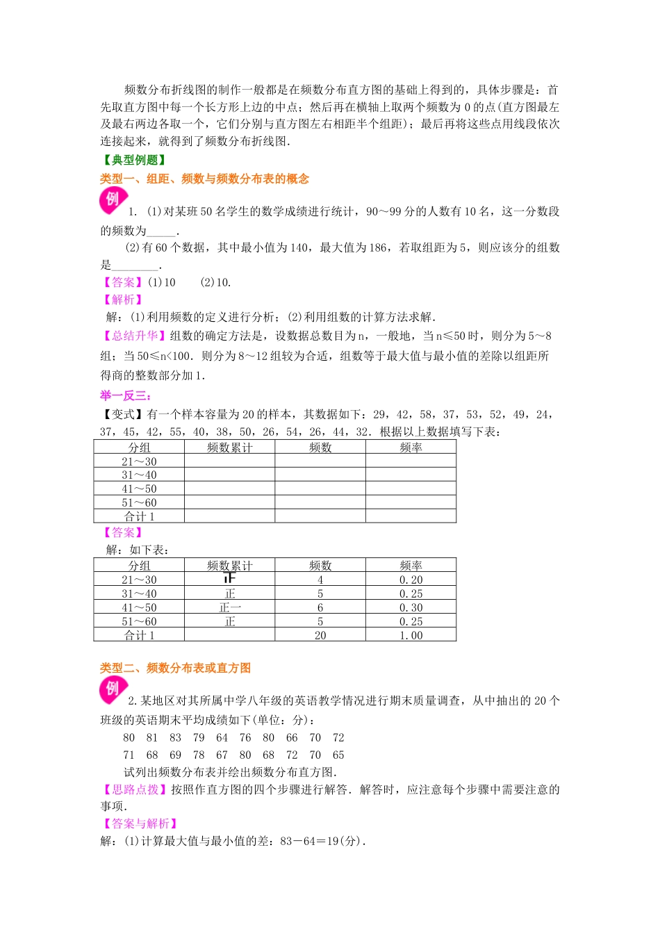 湘教版初中数学八年级下册知识点-频数 直方图 知识讲解.docx_第2页
