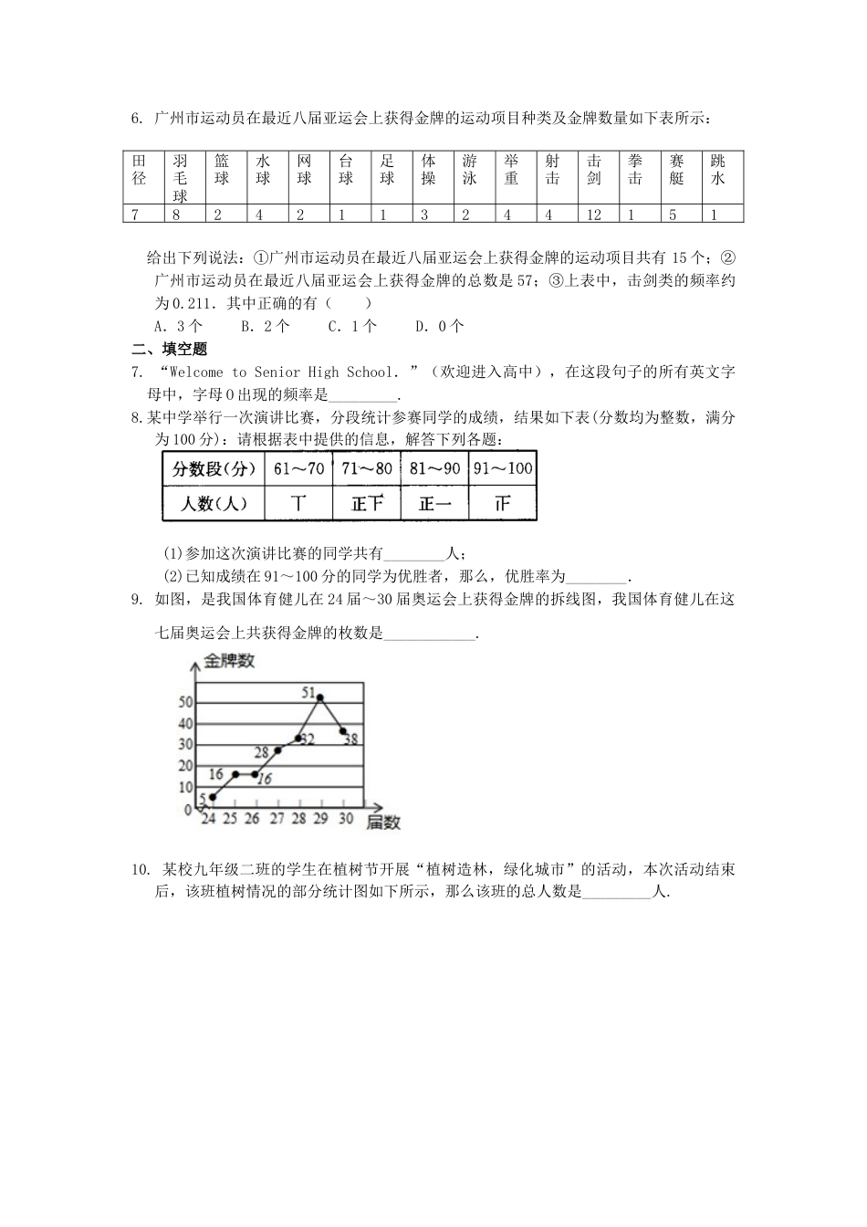湘教版初中数学八年级下册知识点-频数与频率——巩固练习.docx_第2页