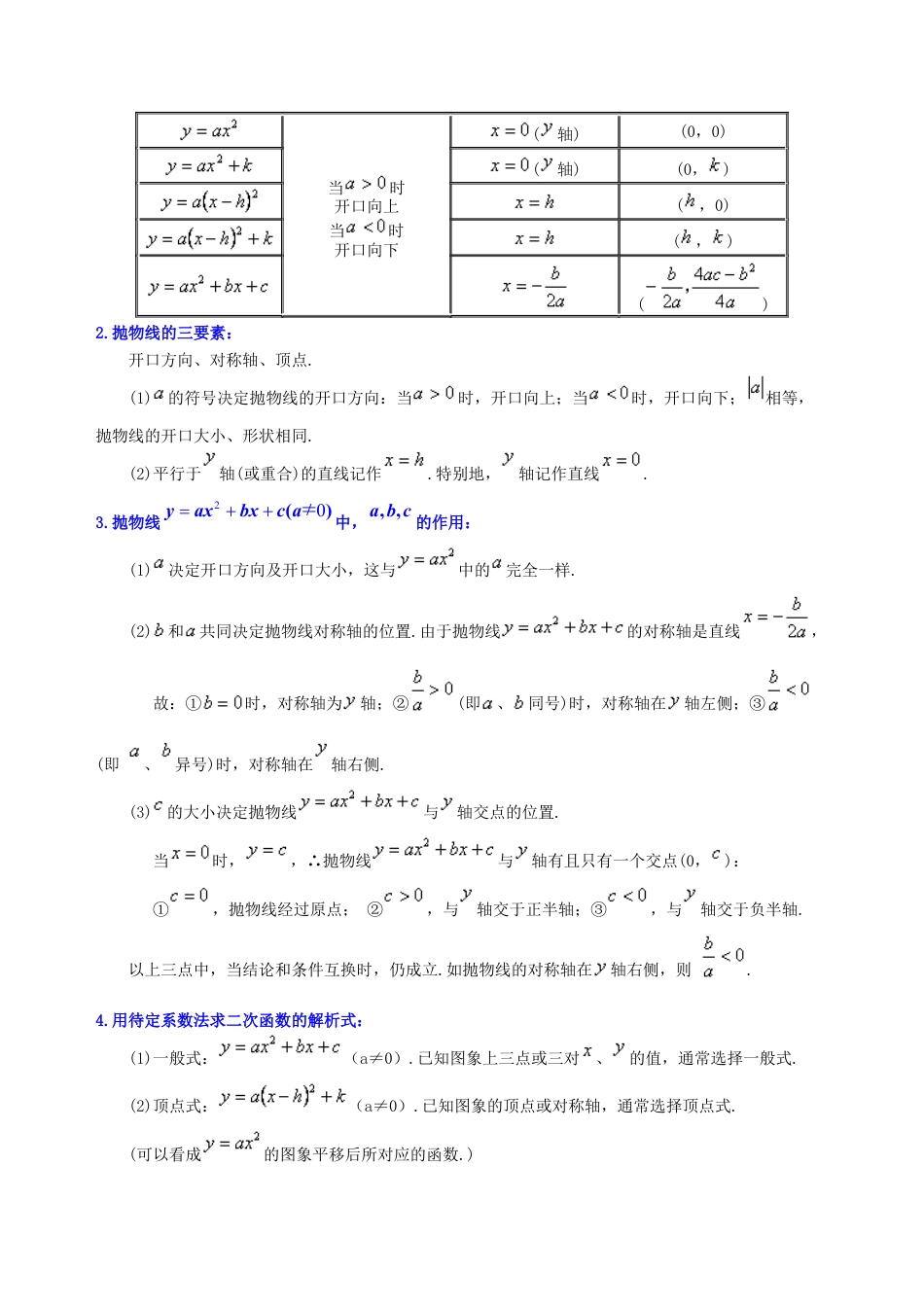 湘教版初中数学九年级下册知识点-《二次函数》全章复习与巩固—知识讲解（基础）.docx_第2页