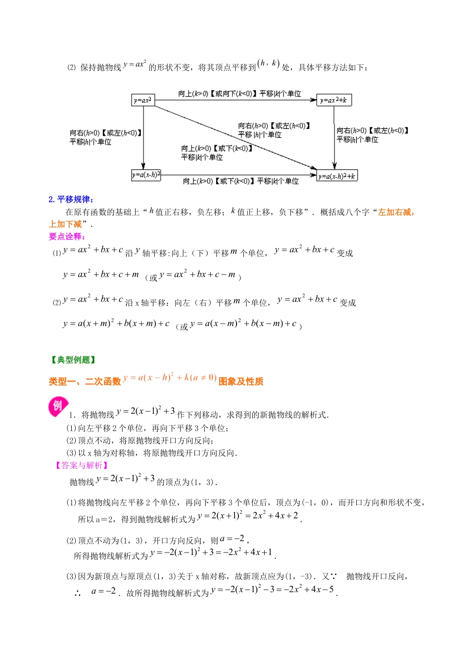 湘教版初中数学九年级下册知识点-二次函数y=a（x-h)^2+k(a≠0)的图象与性质—知识讲解（基础）.docx_第2页