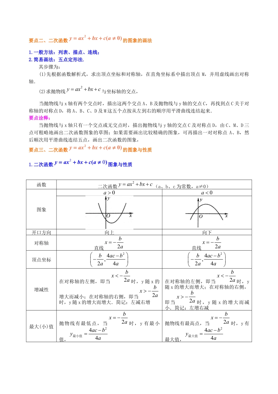 湘教版初中数学九年级下册知识点-二次函数y=ax^2+bx+c(a≠0)的图象与性质—知识讲解（基础）.docx_第2页