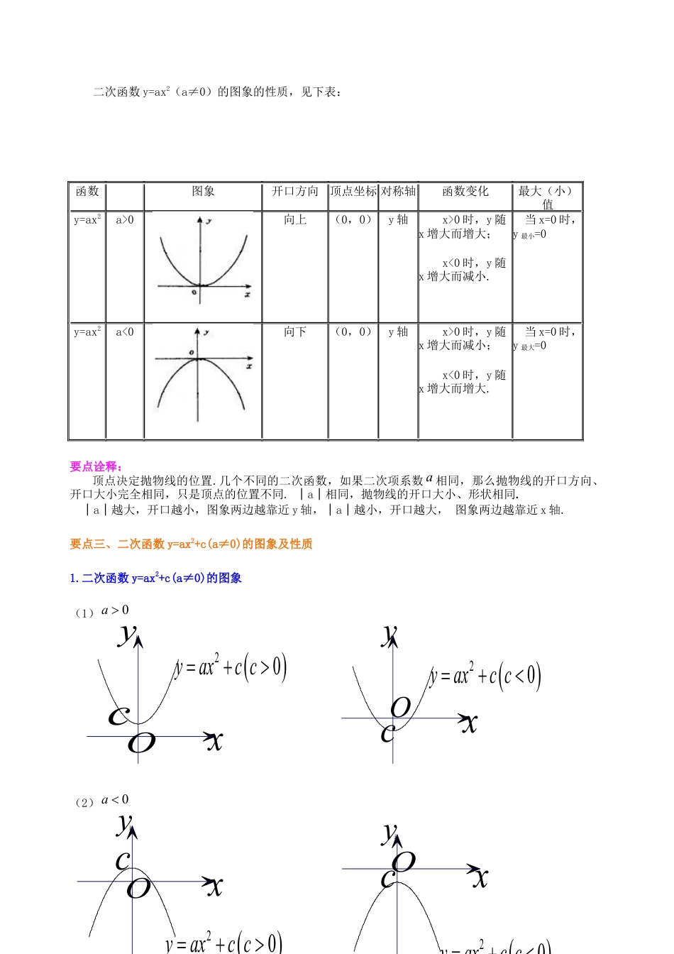 湘教版初中数学九年级下册知识点-二次函数y=ax2(a≠0)与y=ax2+c(a≠0)的图象与性质—知识讲解（基础）.docx_第3页