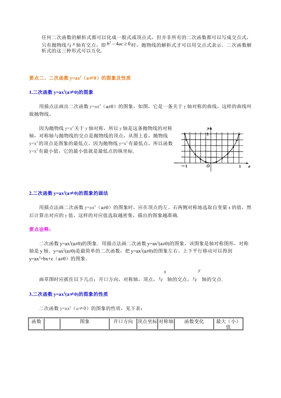 湘教版初中数学九年级下册知识点-二次函数y=ax2(a≠0)与y=ax2+c(a≠0)的图象与性质—知识讲解（提高）.docx_第2页