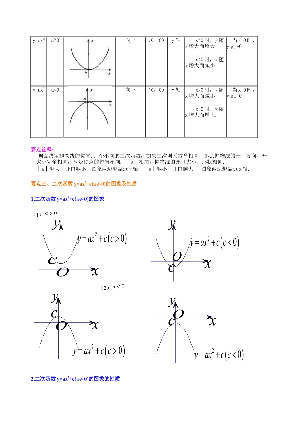 湘教版初中数学九年级下册知识点-二次函数y=ax2(a≠0)与y=ax2+c(a≠0)的图象与性质—知识讲解（提高）.docx_第3页