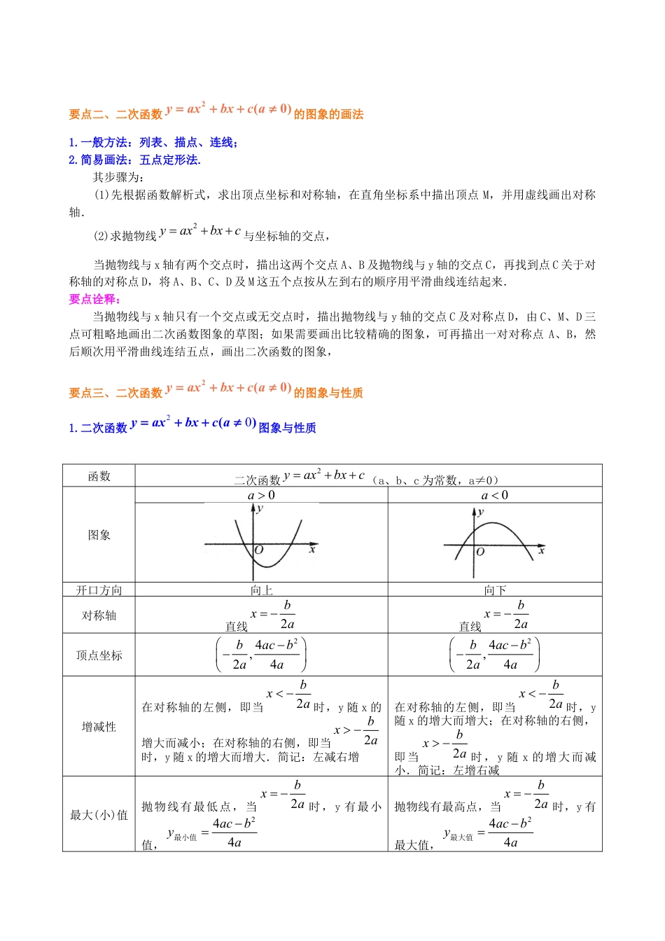 湘教版初中数学九年级下册知识点-二次函数y=ax2+bx+c(a≠0)的图象与性质—知识讲解（提高）.docx_第2页