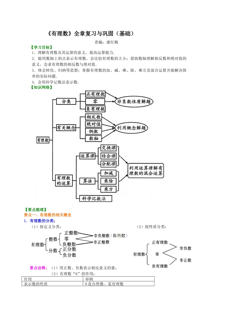 湘教版初中数学七年级上册知识点-《有理数》全章复习与巩固（基础）知识讲解.docx_第1页