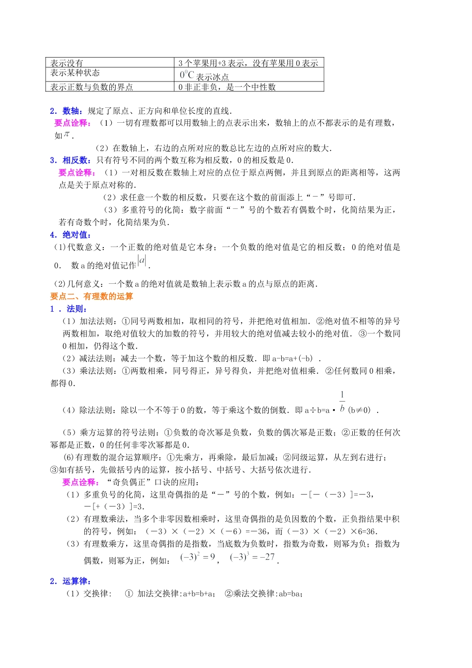 湘教版初中数学七年级上册知识点-《有理数》全章复习与巩固（基础）知识讲解.docx_第2页