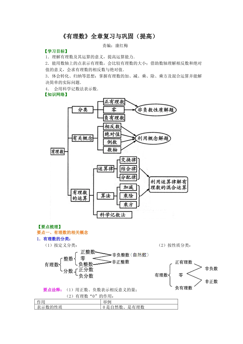 湘教版初中数学七年级上册知识点-《有理数》全章复习与巩固（提高）知识讲解.docx_第1页