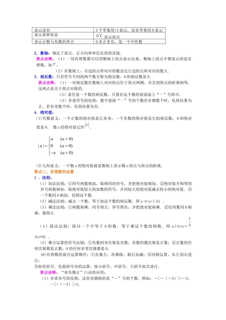 湘教版初中数学七年级上册知识点-《有理数》全章复习与巩固（提高）知识讲解.docx_第2页