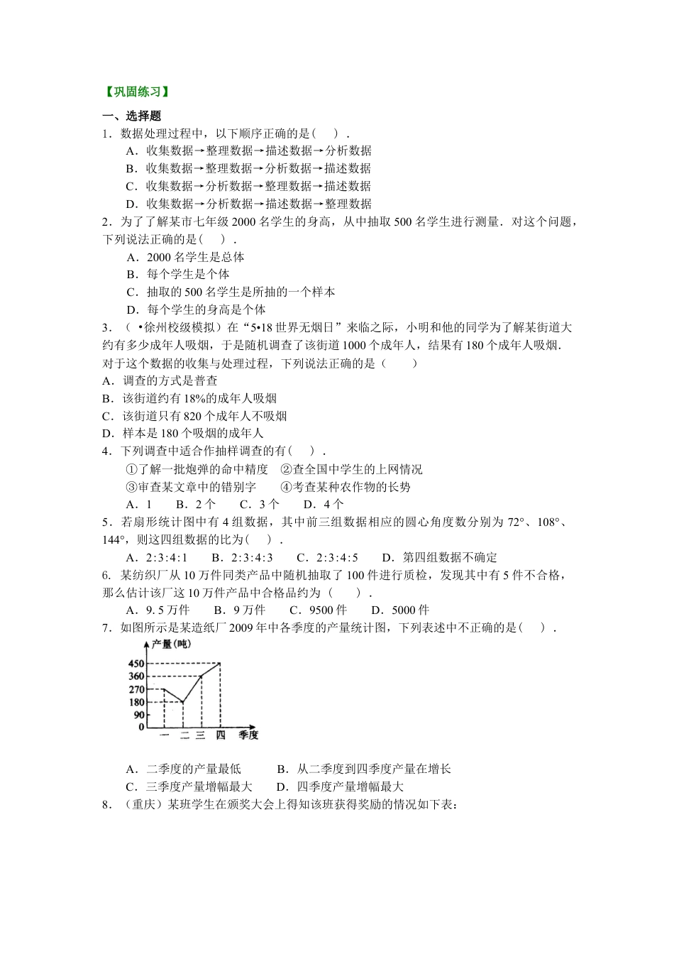 湘教版初中数学七年级上册知识点-统计图 巩固练习.docx_第1页