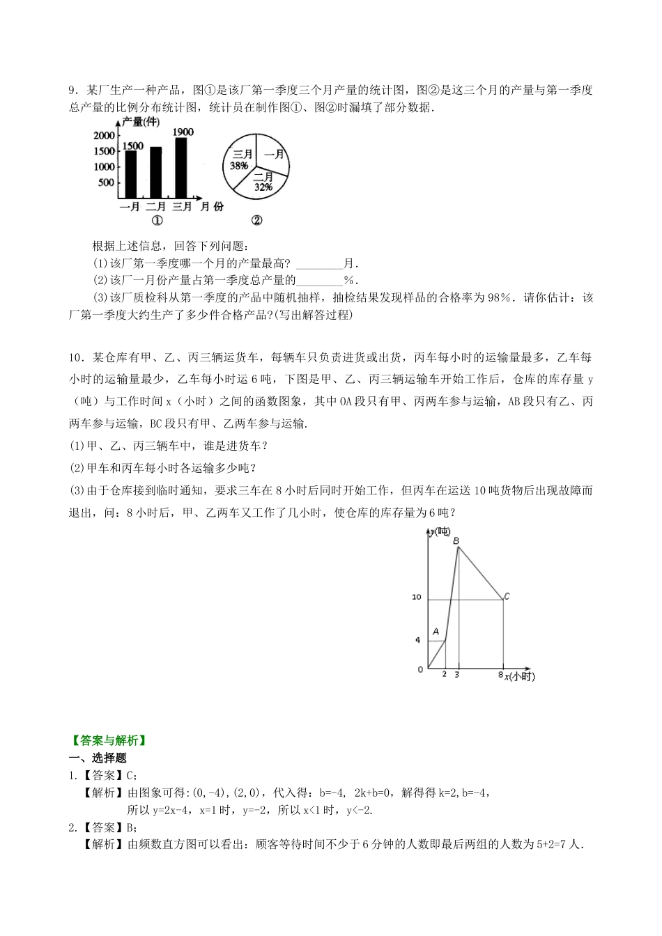 湘教版初中数学中考冲刺：图表信息型问题--巩固练习（基础） .docx_第3页