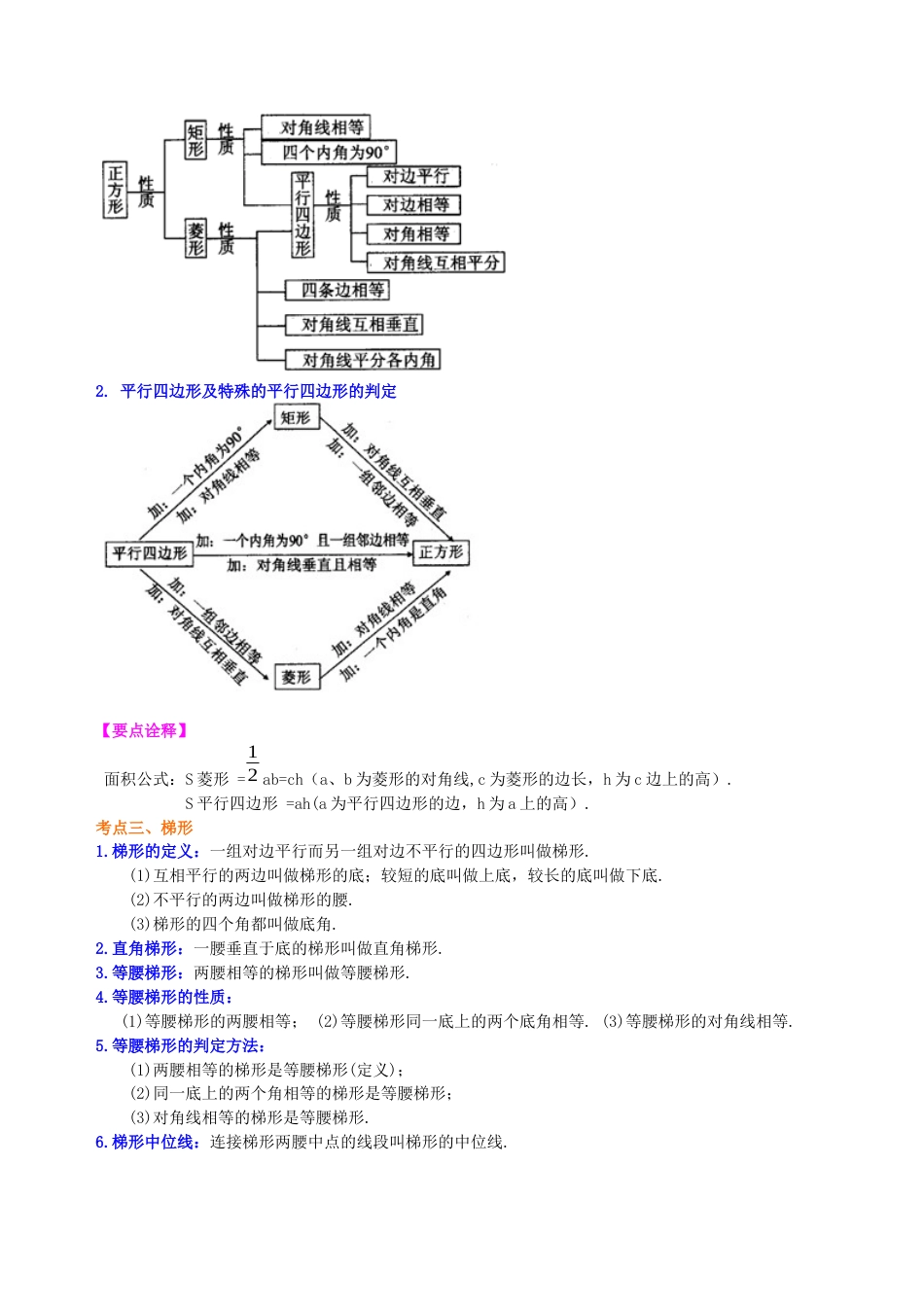 湘教版初中数学中考总复习：四边形综合复习--知识讲解（基础）.docx_第2页