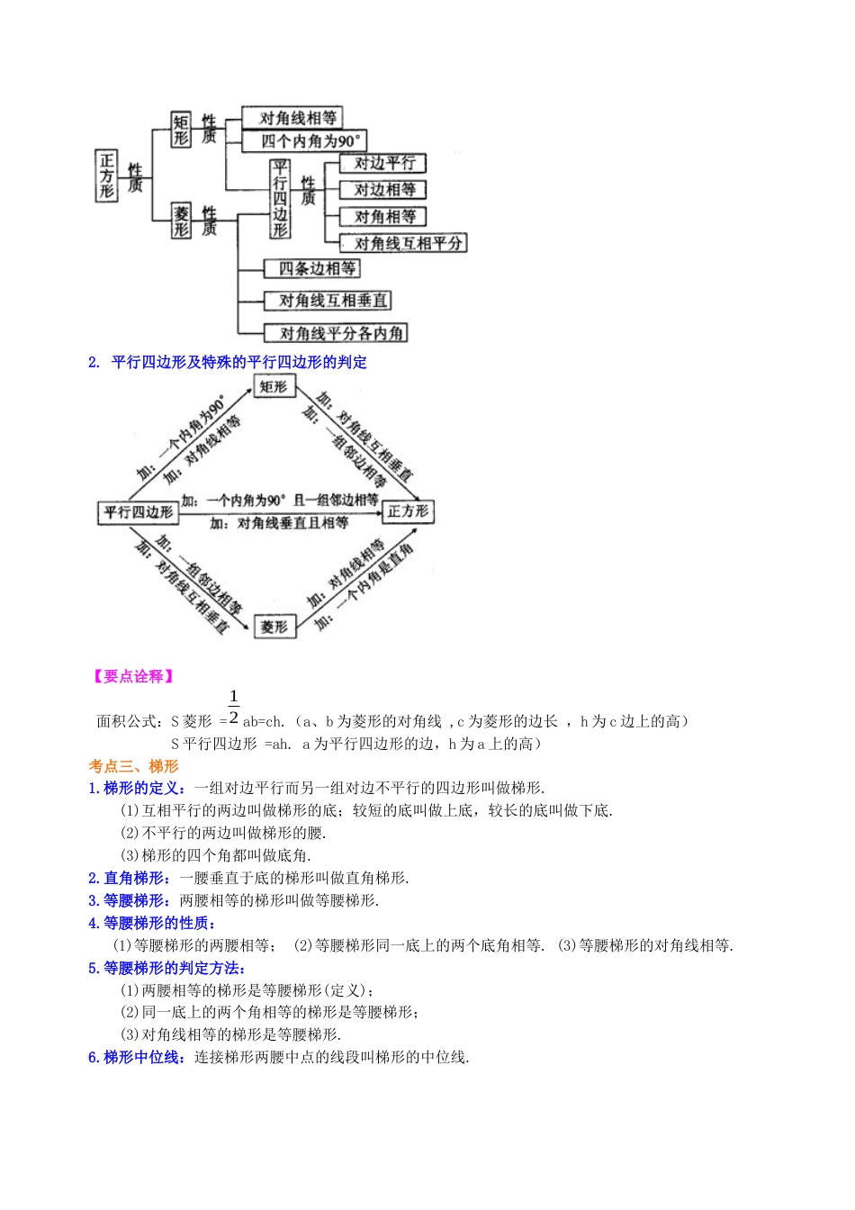 湘教版初中数学中考总复习：四边形综合复习--知识讲解（提高）.docx_第2页