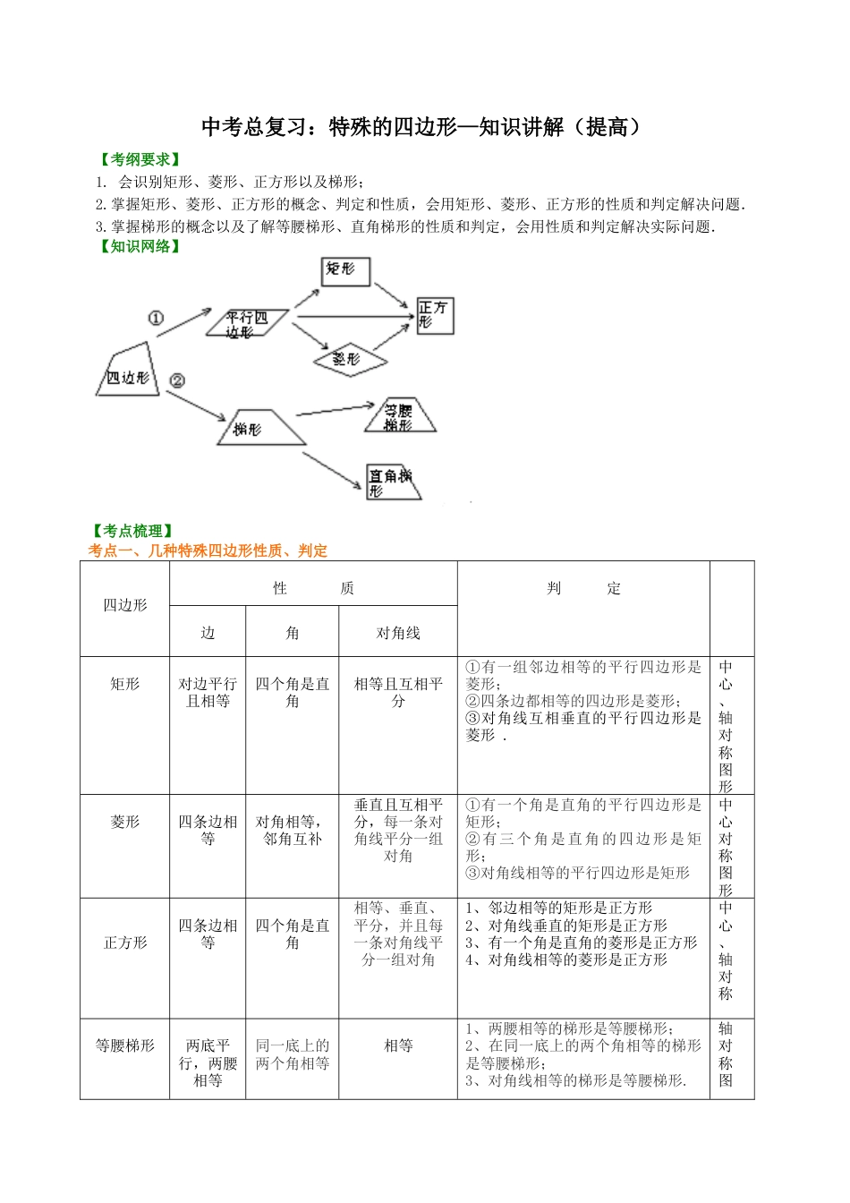 湘教版初中数学中考总复习：特殊的四边形--知识讲解（提高）.docx_第1页