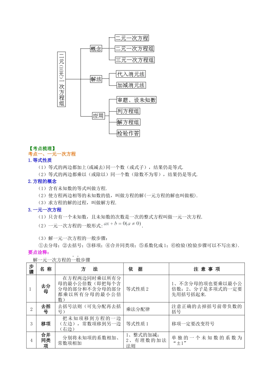 湘教版初中数学中考总复习：一次方程及方程组--知识讲解.docx_第2页