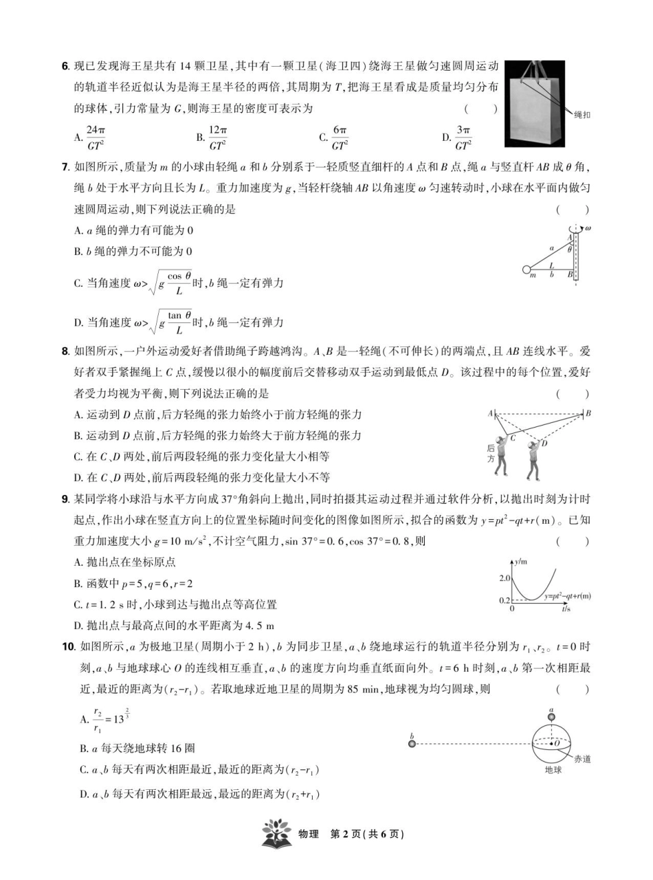 东北精准教学联盟2026届高三上学期10月联考物理试题（强化卷）_试卷.pdf_第2页