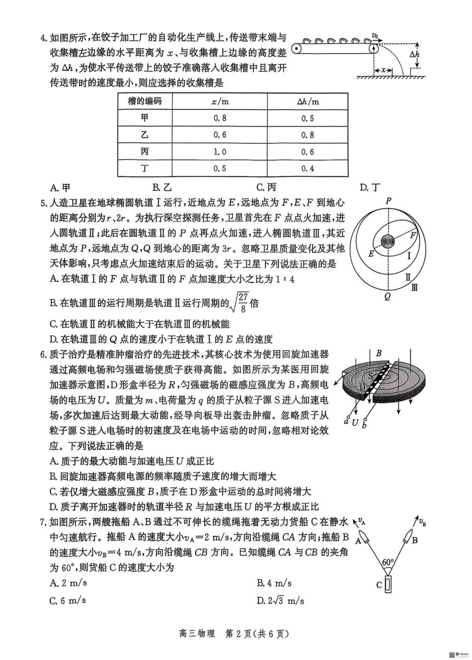 河北省2026届沧州市高三上学期12月教学质量监测物理试题+答案.pdf_第2页