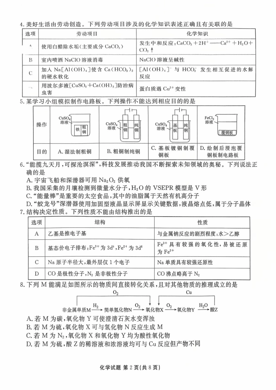 2026届广东湛江高三10月调研化学试题.pdf_第2页