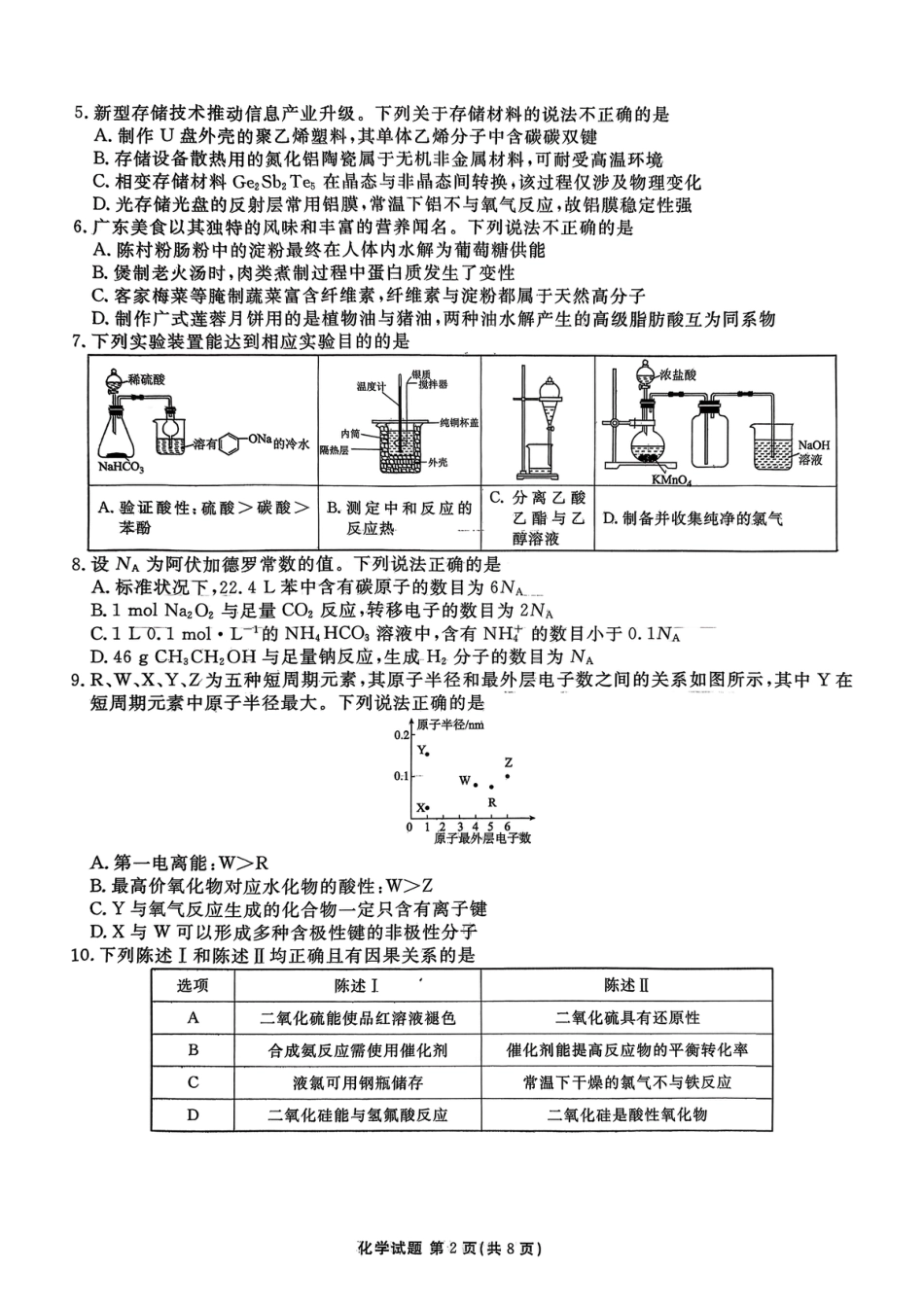 广东省多校2025-2026学年高三上学期12月月考+化学试题.pdf_第2页