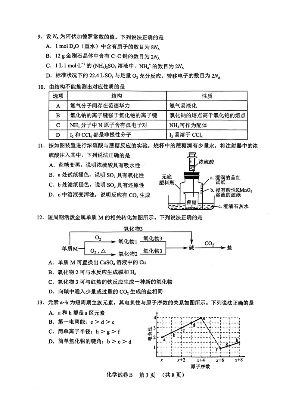 广东省广州市2026届高三年级上学期12月调研测试（广州零模）（全科）_化学卷-2512广州零模.pdf_第3页
