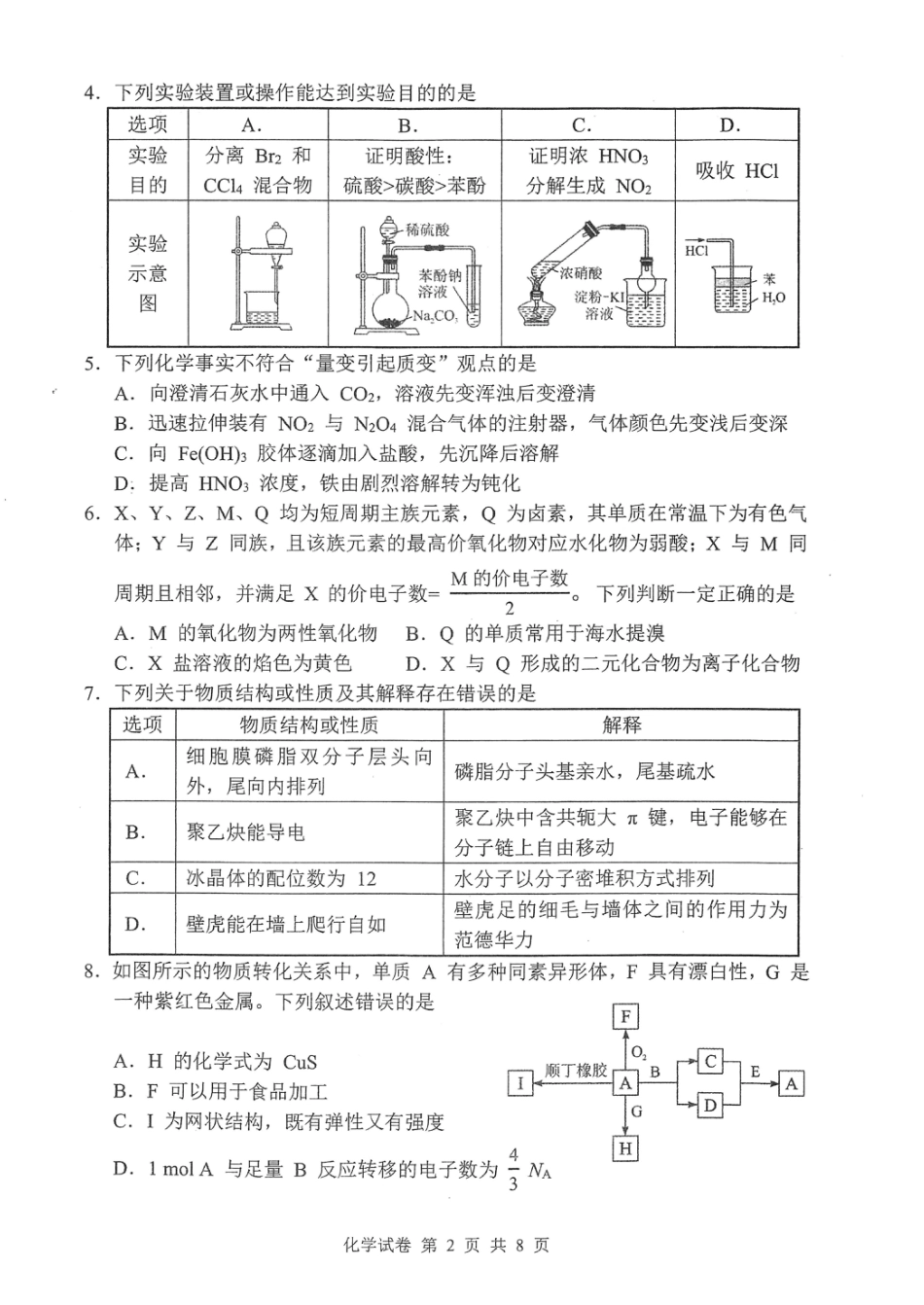 湖北省腾云联盟2026届高三10月联考化学_腾云10月联考化学试卷.pdf_第2页