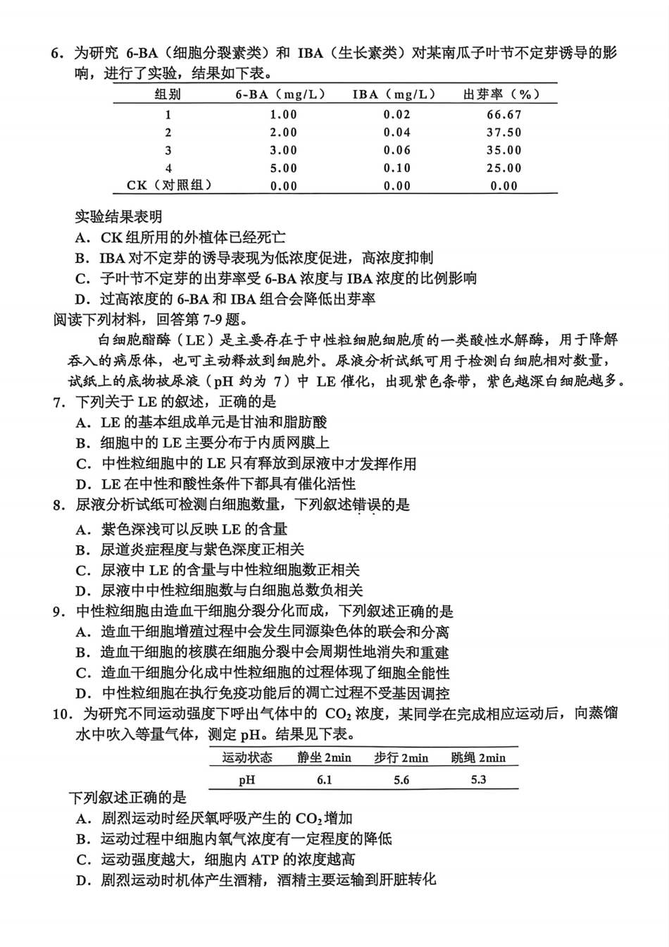 浙江省嘉兴市2025年12月高三教学测试（嘉兴一模）（全科）_生物试题｜26届嘉兴一模.pdf_第2页