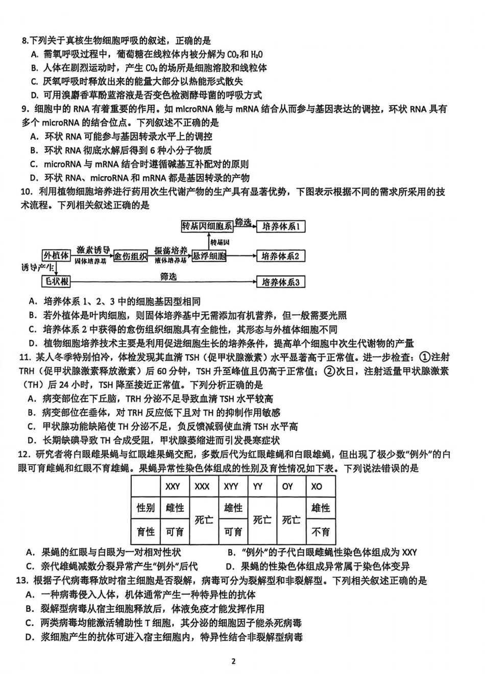 浙江省杭州学军中学2025-2026学年高三上学期首考适应性考试_生物卷-2512学军中学.pdf_第2页