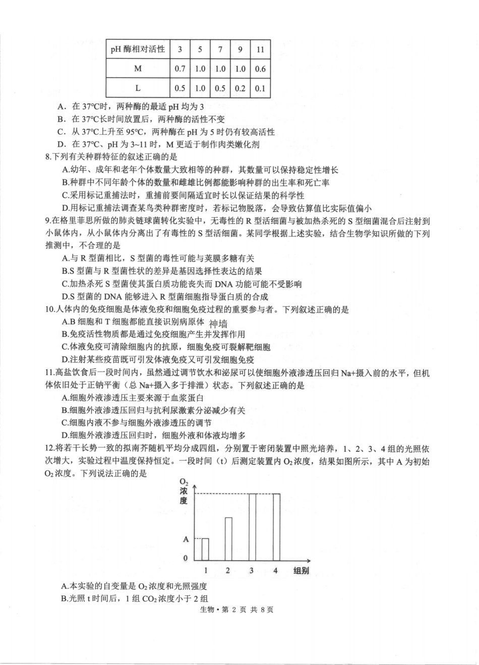 浙江七校2025年12月高三联考生物_生物卷-2512浙江七校.pdf_第2页