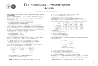 【8K生物学】（B卷）1号卷·A10联盟2026届高三上学期11月期中质量检测生物学B.pdf