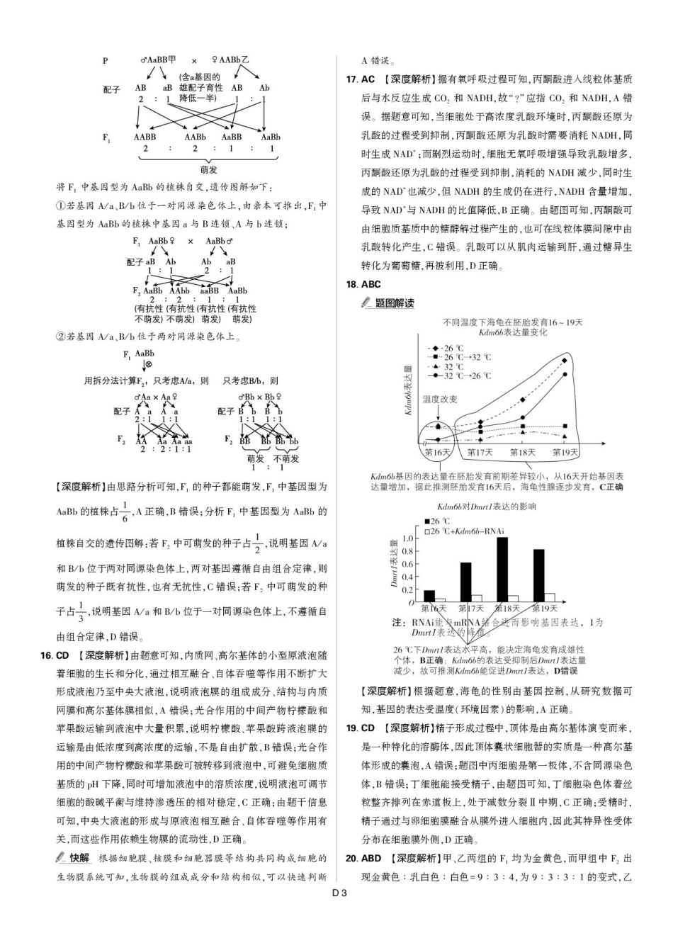 东北精准教学联盟高三10月---生物学 强化卷 解析.pdf_第3页