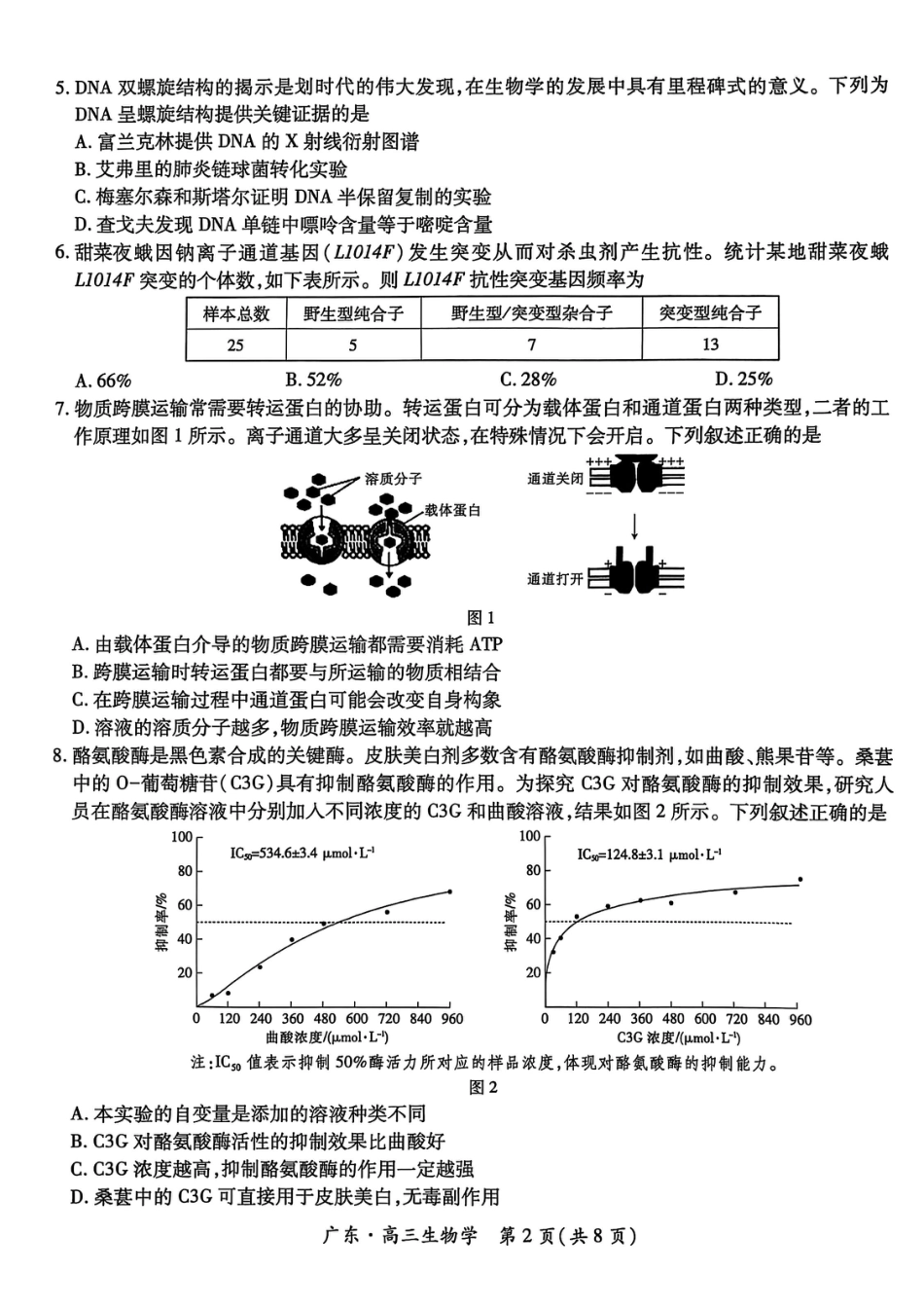 广东上进联考2025-2026学年领航高中联盟2026届高三10月一轮复习阶段检测生物_广东高三10月上进联考生物试卷.pdf_第2页