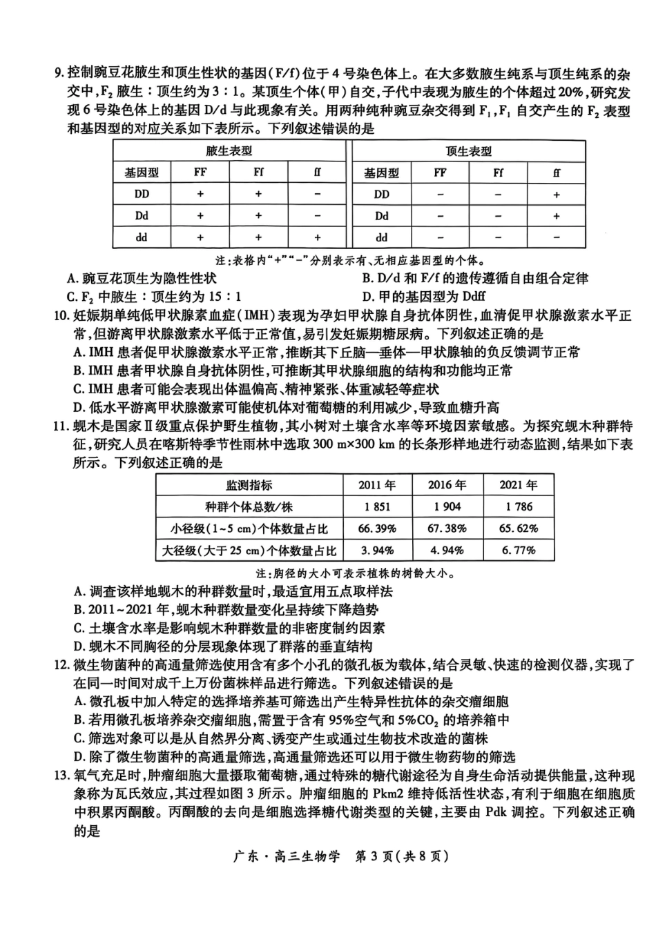 广东上进联考2025-2026学年领航高中联盟2026届高三10月一轮复习阶段检测生物_广东高三10月上进联考生物试卷.pdf_第3页