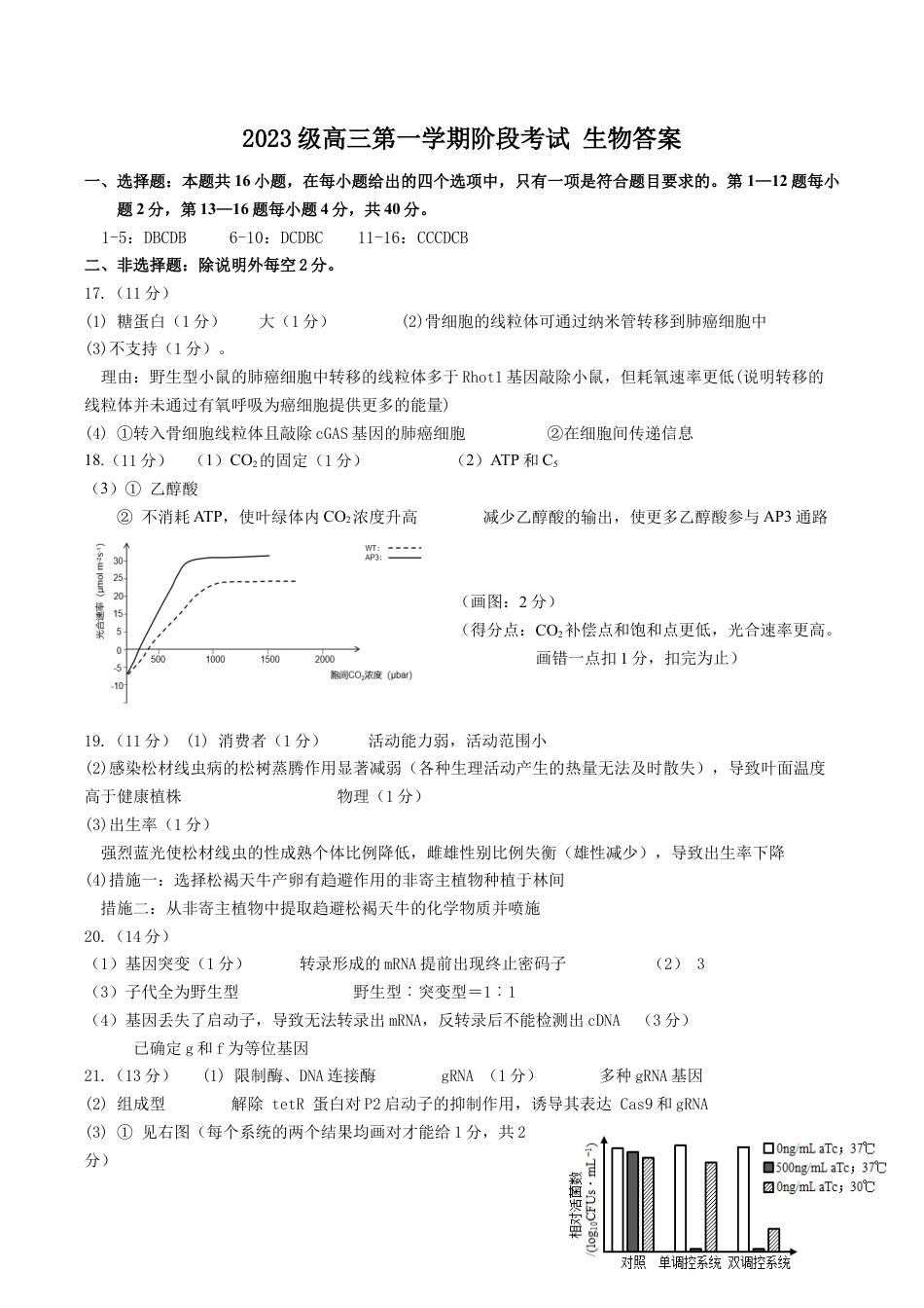 广东省汕头市金山中学2025-2026学年高三上学期10月阶段考试  生物  PDF版含答案、答题卡（可编辑）_生物阶段考答案.doc_第1页