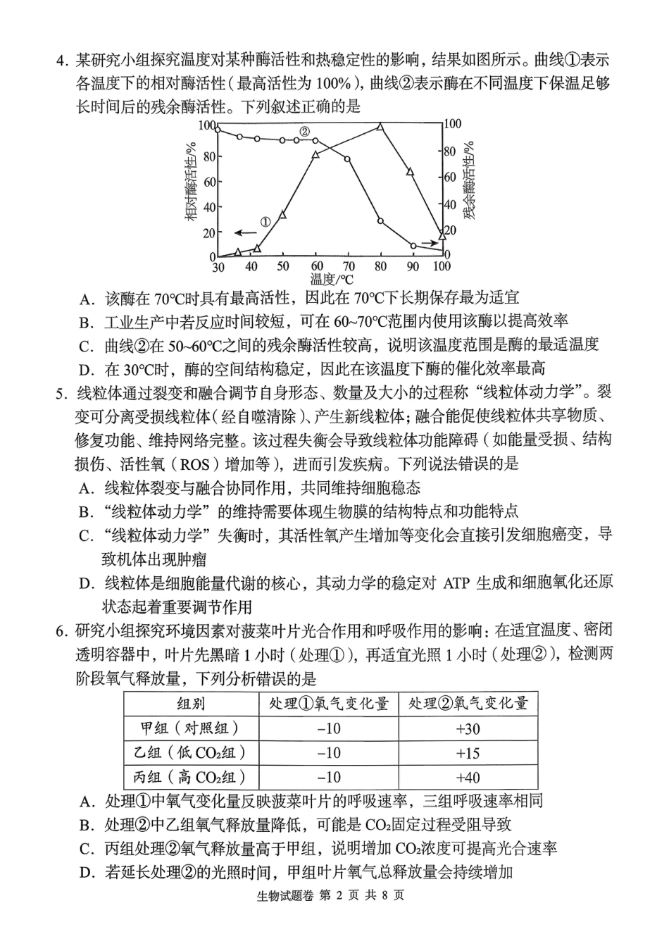 湖南省A佳联考2025-2026学年高三上学期11月期中考试生物试题.pdf_第2页