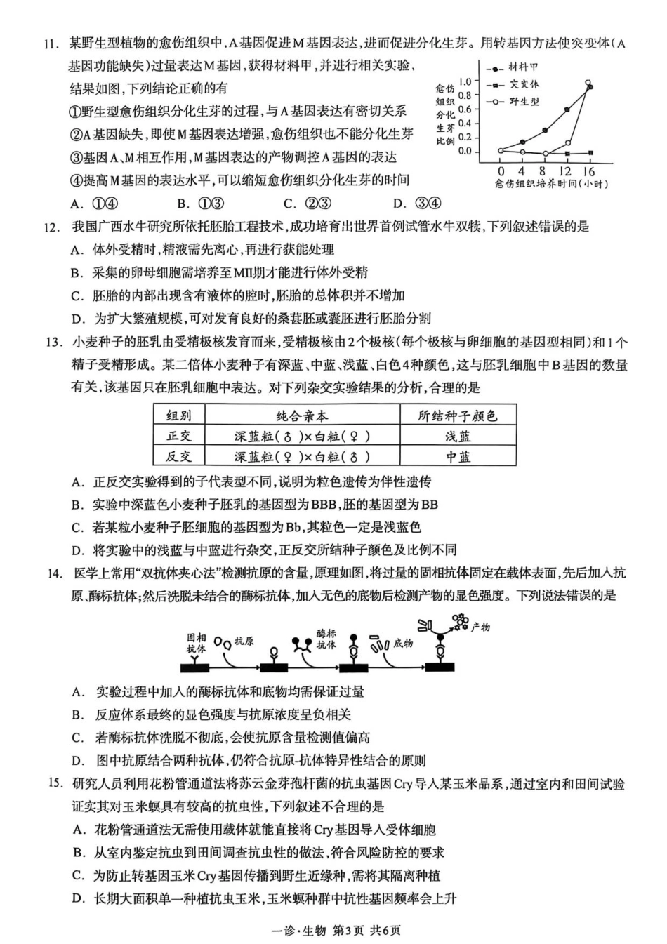 泸州市高2023级第一次教学质量诊断性考试生物学.pdf_第3页