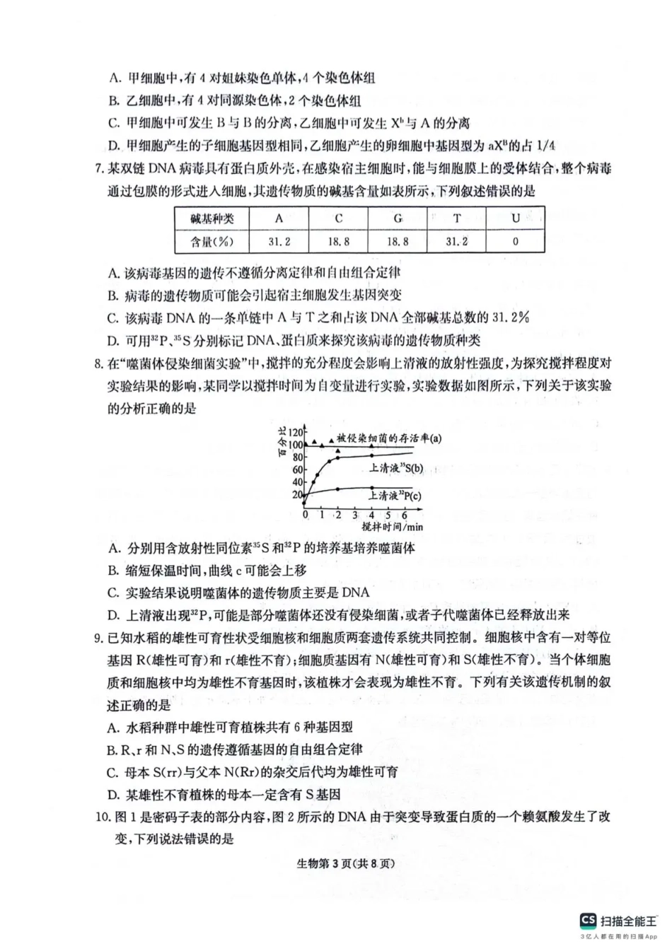 四川省2025一2026学年高三一轮复习阶段性测评生物.pdf_第3页
