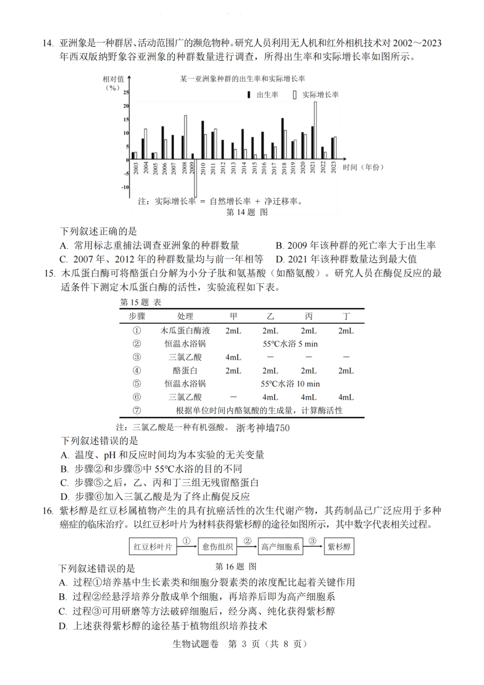 温州市普通高中2026届高三第一次适应性考试生物.pdf_第3页
