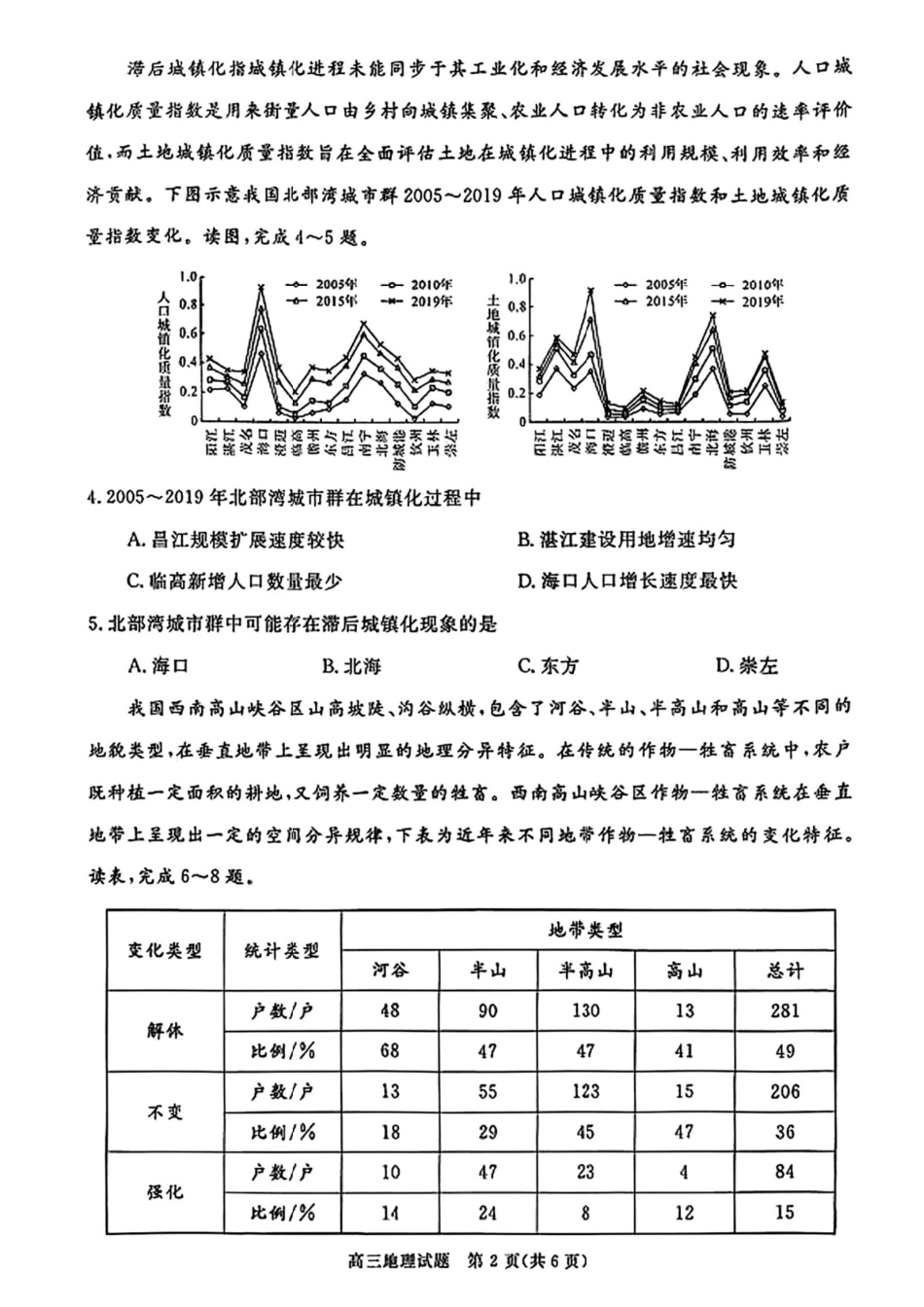 华师联盟2026届高三第一学期12月质量检测联考_地理.pdf_第2页