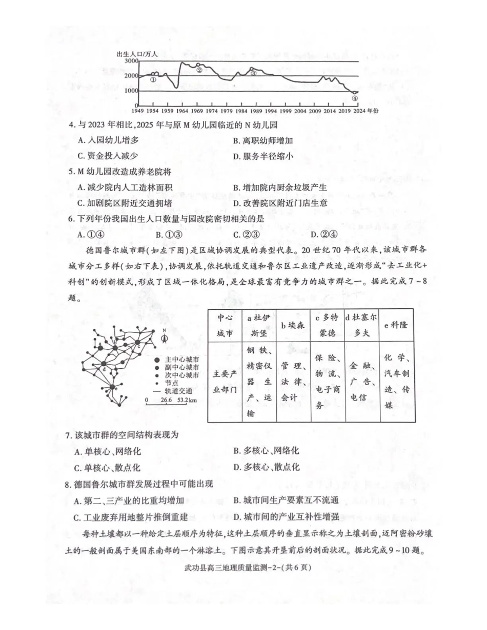武功县2026届11月高三质量监测地理.pdf_第2页
