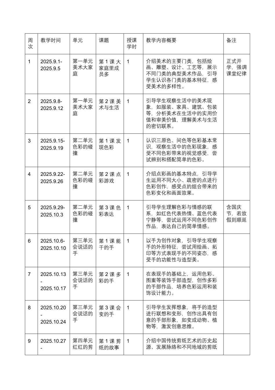 2025-2026学年苏少版小学美术三年级上册教学计划及进度表（教案）.docx_第3页