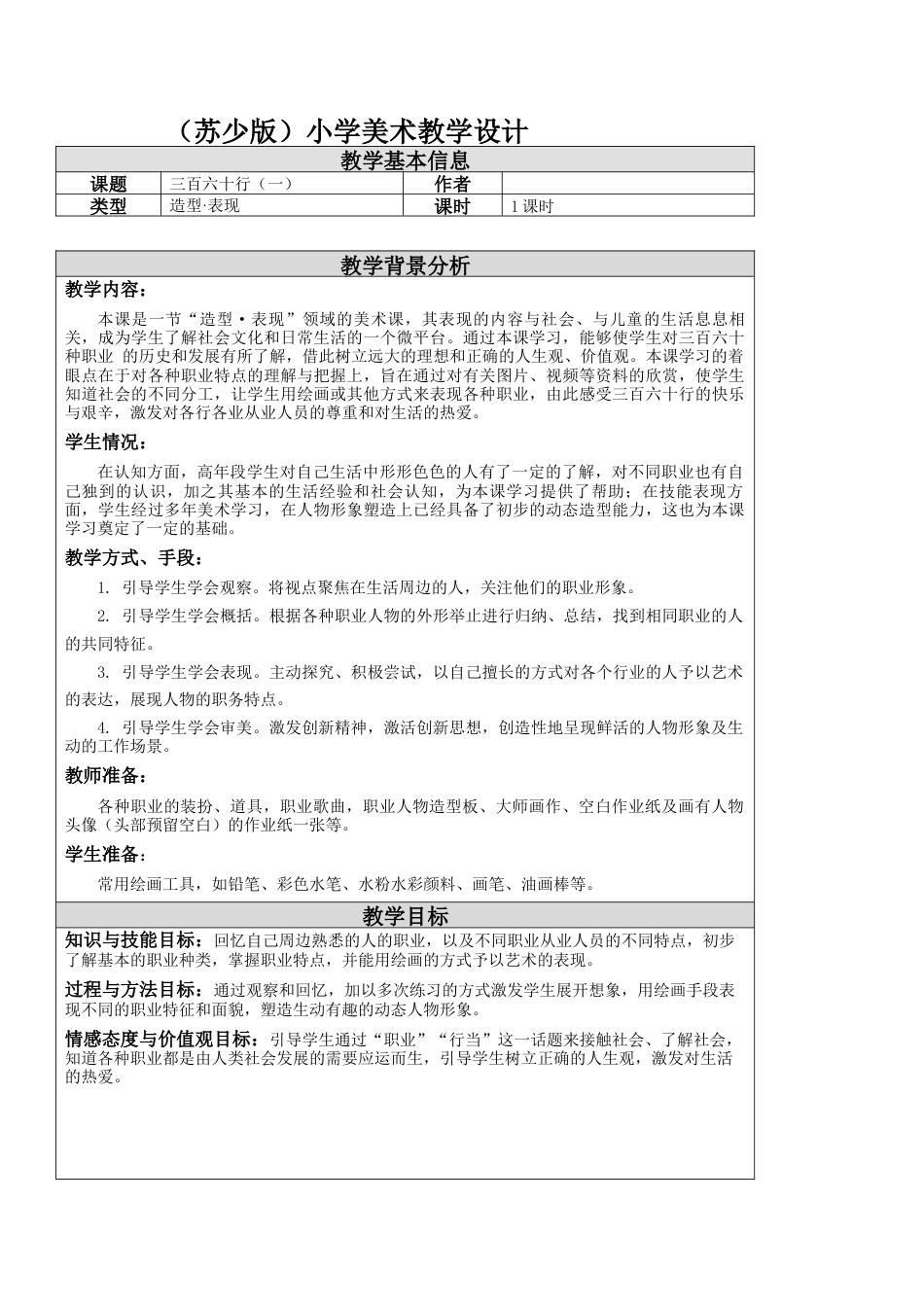 【119页精品】苏少版六年级下册美术教案.docx_第1页