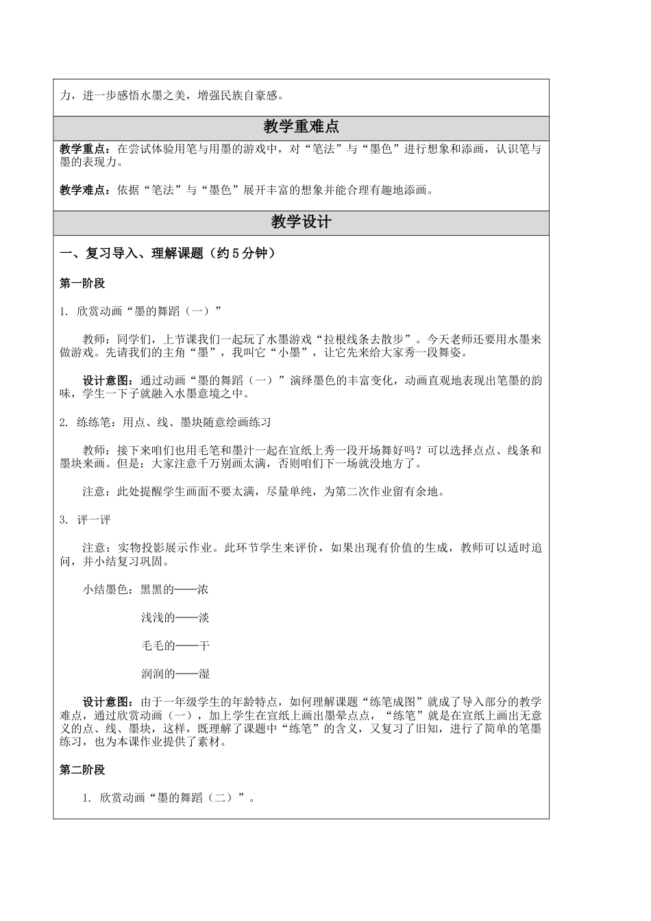 第8课 练笔成图 教学设计 -一年级下册小学美术同步备课资源包（苏少版）.docx_第2页